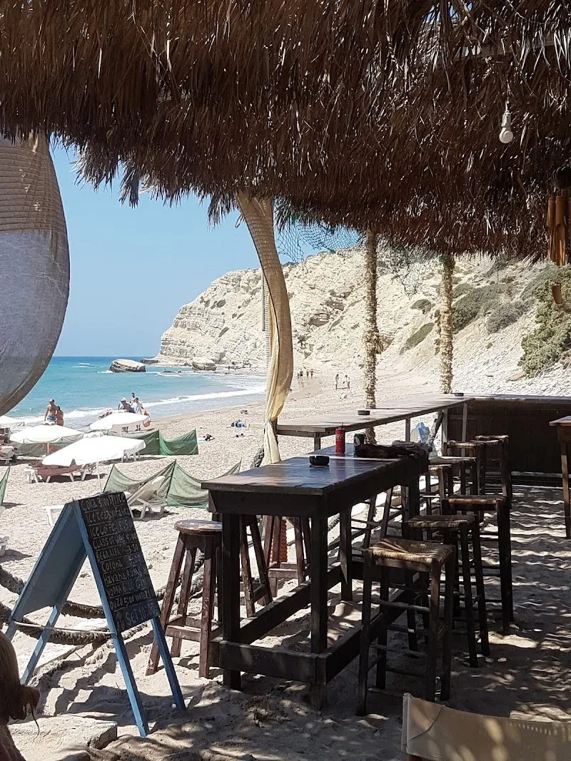 Kavo Paradiso Beach Deniz Suyu Sıcaklığı